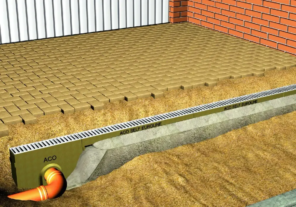 Odpływ w garażu - montaż DIY, przepisy i błędy do uniknięcia