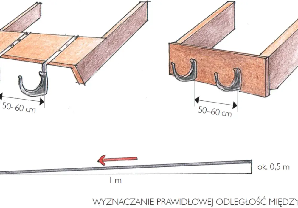 Mocowanie rynny spustowej: Krok po kroku do idealnego montażu
