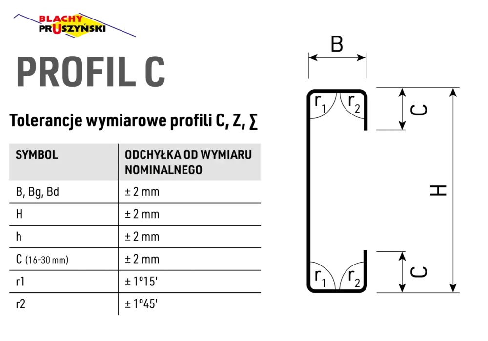 Profil C do konstrukcji - jak obliczyć masę, koszt i nośność?