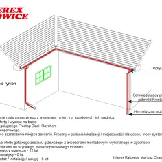 Schemat ogrzewania rynien i rur spustowych za pomocą samoregulującego przewodu grzejnego Frostop Black.