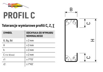 Tolerancje wymiarowe dla profilu C. Schemat przekroju z wymiarami B, H, C i promieniem gięcia r1, r2.