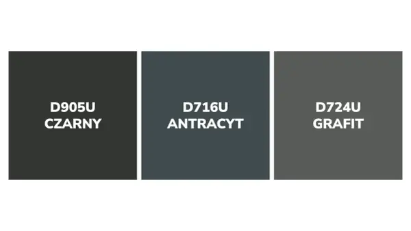 Dach grafit czy antracyt - Który wybrać? Porównanie